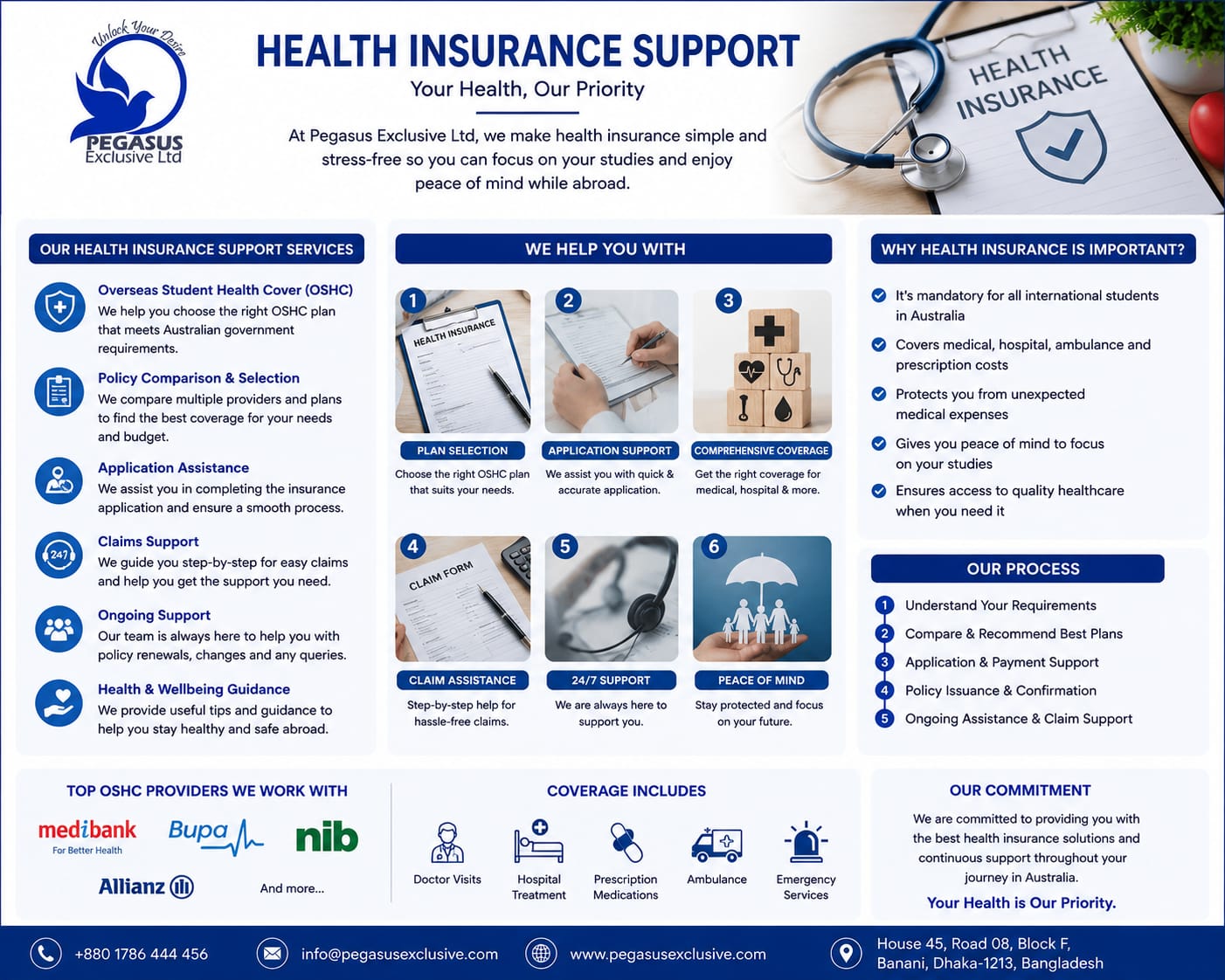 resources